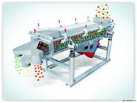 行之有效！這幾個好辦法能讓振動篩軸承更耐用